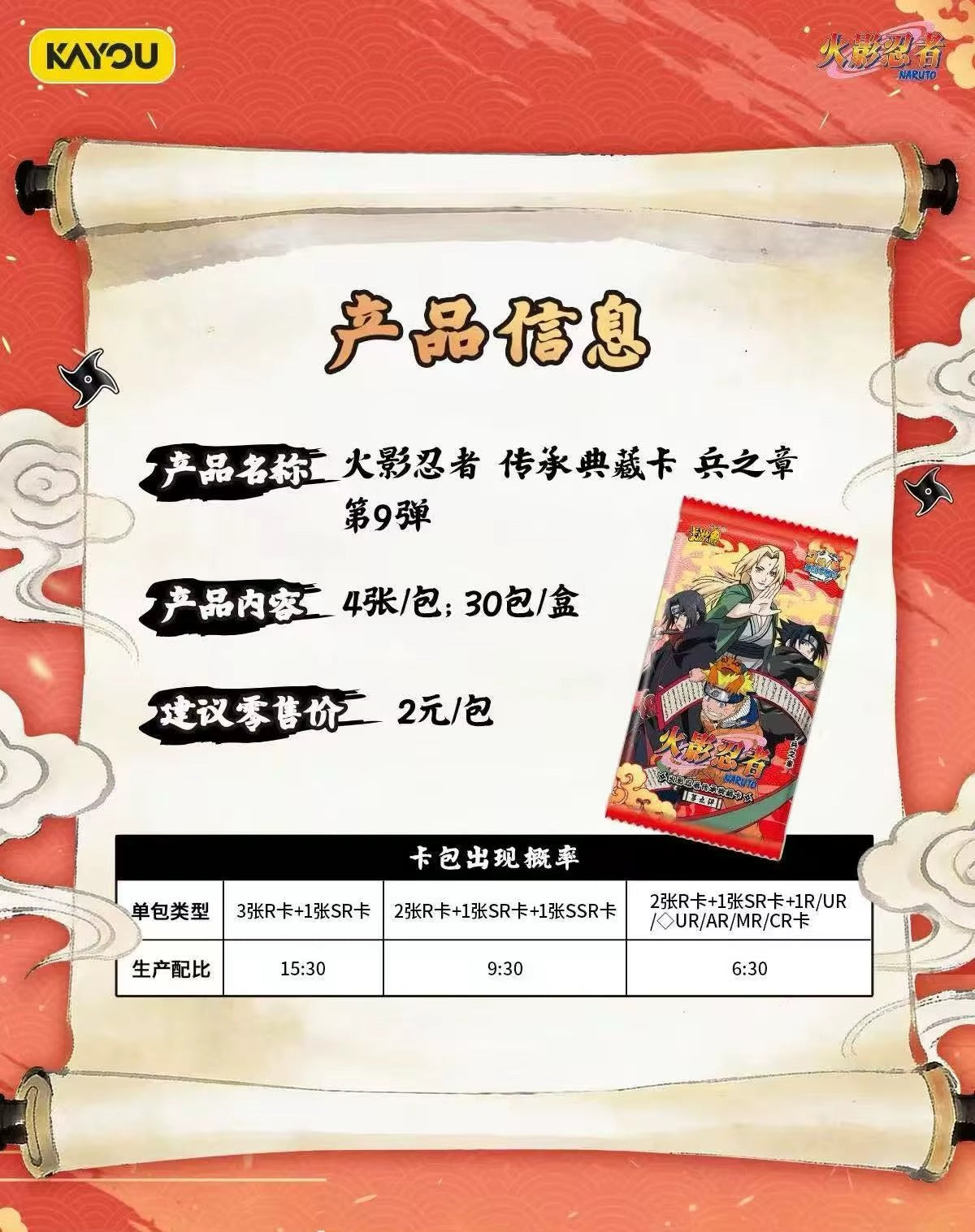 Naruto Kayou T2W9 – Booster